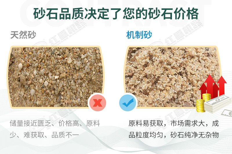 基建工程在疫情中迎來新機(jī)遇，砂石料生產(chǎn)線值得投資