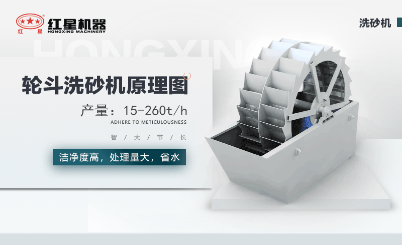 輪斗洗砂機用水可以循環(huán)嗎？細砂流失怎么辦？