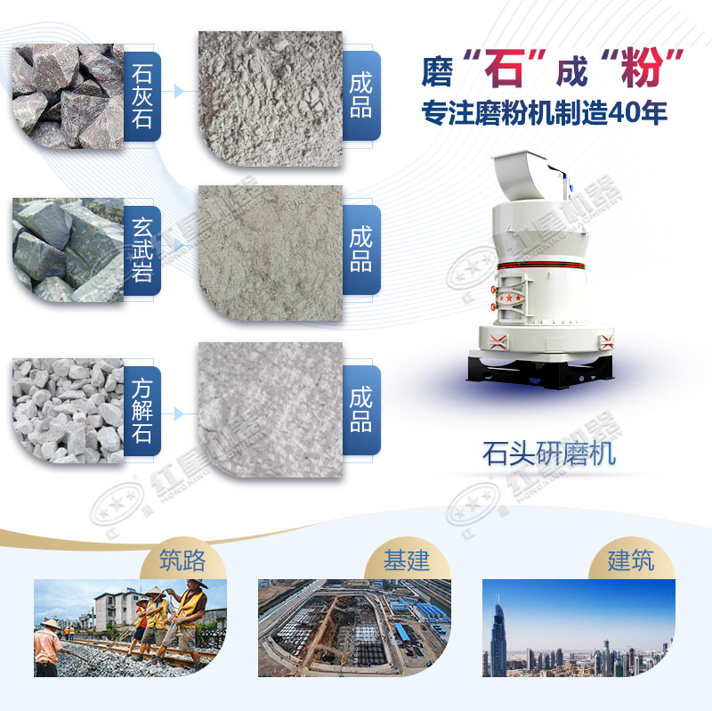 石頭磨粉機(jī)型號(hào)這么多如何選購(gòu)？哪個(gè)廠(chǎng)家賣(mài)的好用？