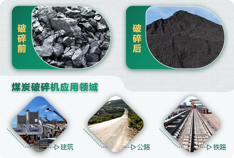 煤炭破碎機(jī)型號(hào)大全，多種規(guī)?？蛇x（含圖片及價(jià)格）