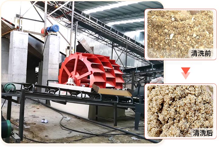 輪斗洗砂機用水可以循環(huán)嗎？細砂流失怎么辦？