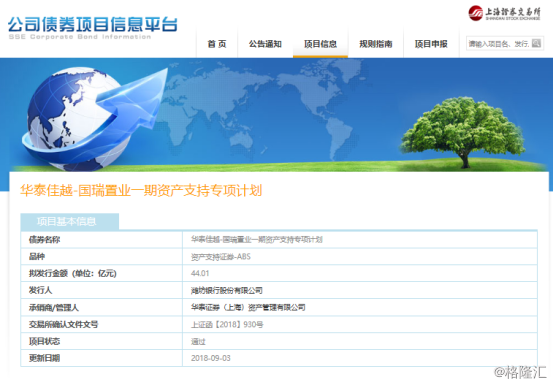 国瑞购物中心40.01亿元资产证券化项目挂牌转让获批